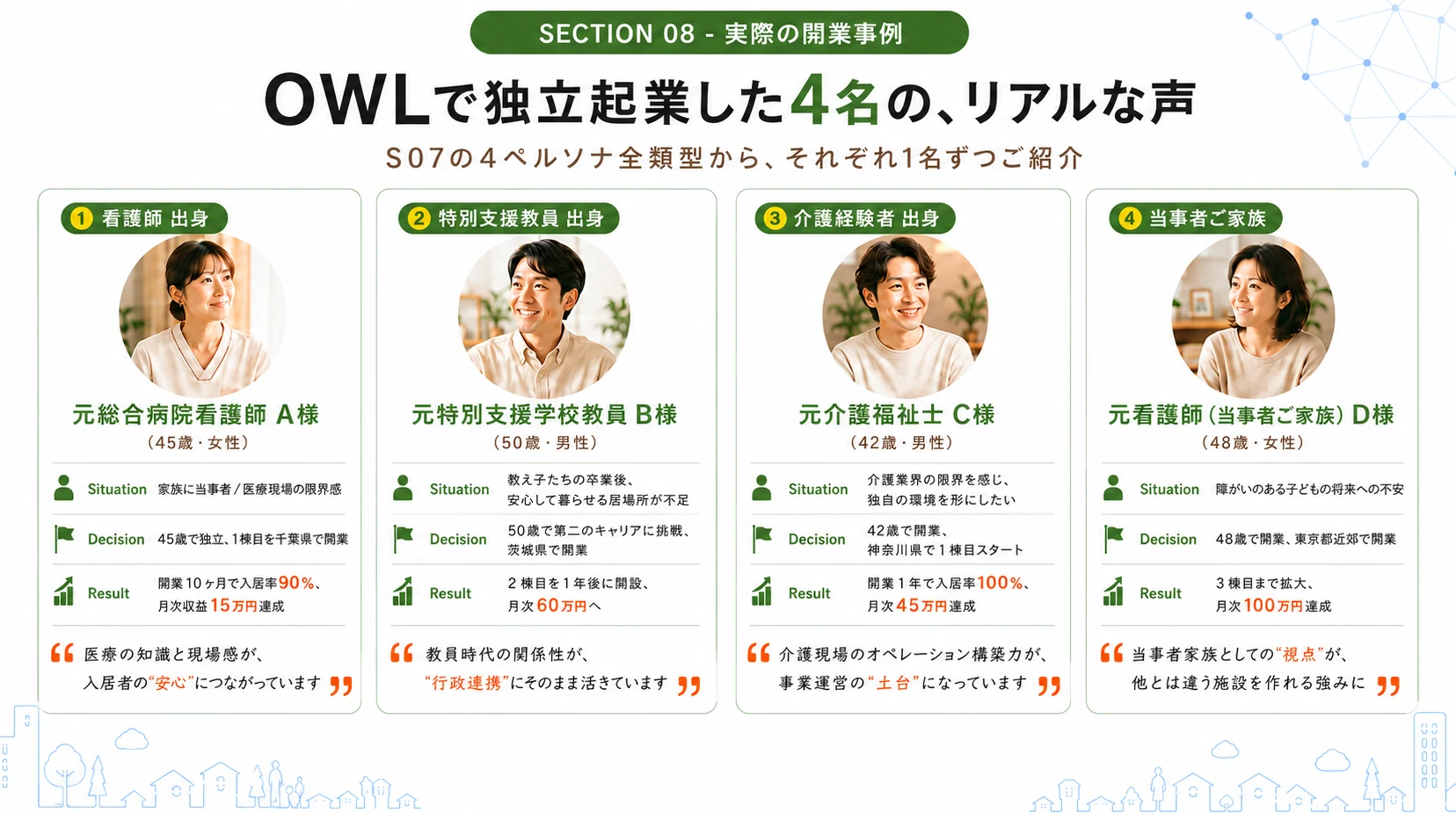 4名のリアルな声