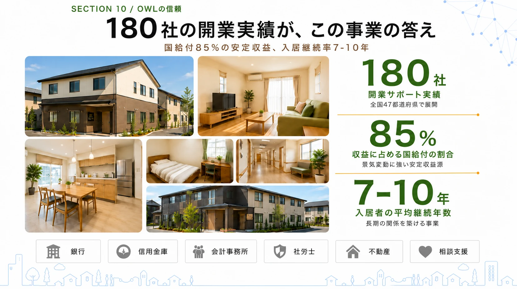 180社の開業実績